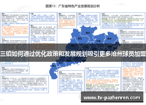 三镇如何通过优化政策和发展规划吸引更多沧州球员加盟