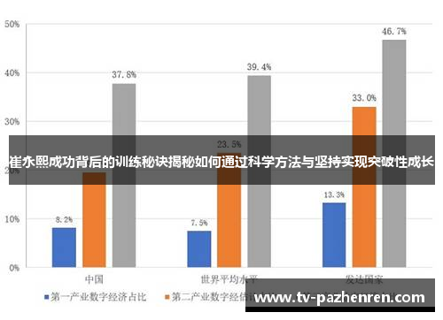 崔永熙成功背后的训练秘诀揭秘如何通过科学方法与坚持实现突破性成长