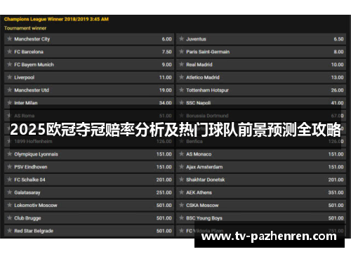 2025欧冠夺冠赔率分析及热门球队前景预测全攻略