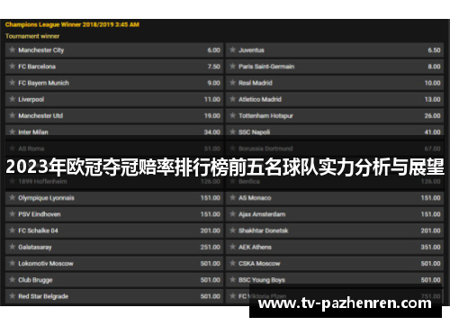 2023年欧冠夺冠赔率排行榜前五名球队实力分析与展望