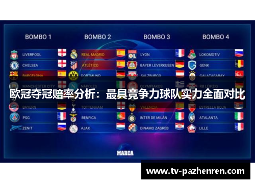 欧冠夺冠赔率分析：最具竞争力球队实力全面对比