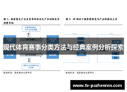 现代体育赛事分类方法与经典案例分析探索