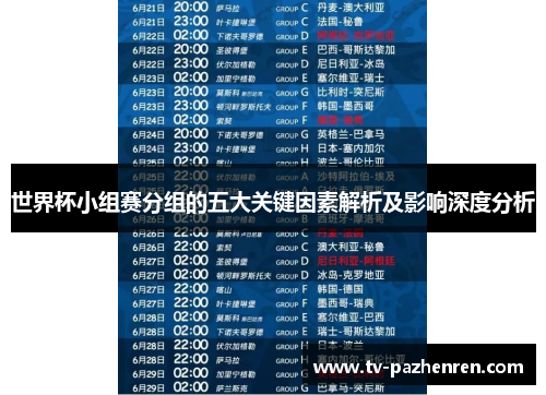 世界杯小组赛分组的五大关键因素解析及影响深度分析