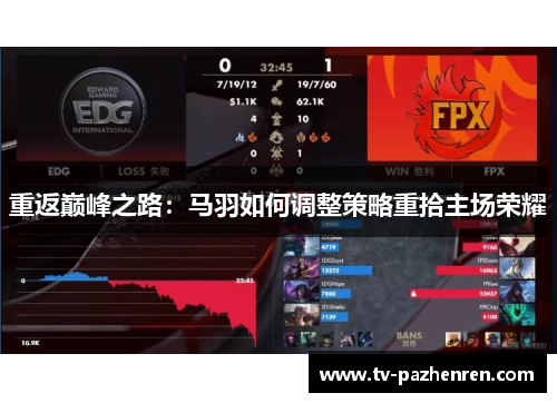 重返巅峰之路:马羽如何调整策略重拾主场荣耀 重返巅峰之路:马羽如何调整策略重拾主场荣耀