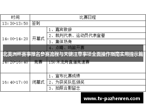 北美洲杯赛事报名参赛流程与关键注意事项全面操作指南实用提示篇 北美洲杯赛事报名参赛流程与关键注意事项全面操作指南实用提示篇