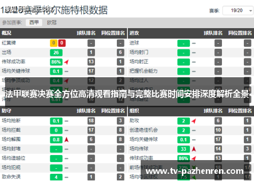 法甲联赛决赛全方位高清观看指南与完整比赛时间安排深度解析全景
