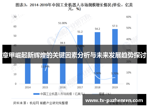 意甲崛起新辉煌的关键因素分析与未来发展趋势探讨