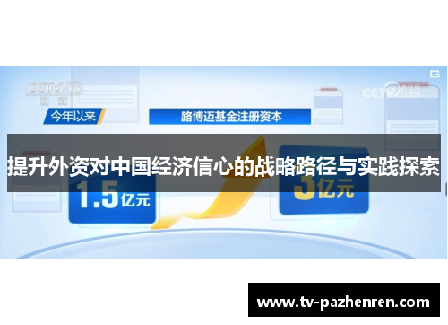 提升外资对中国经济信心的战略路径与实践探索