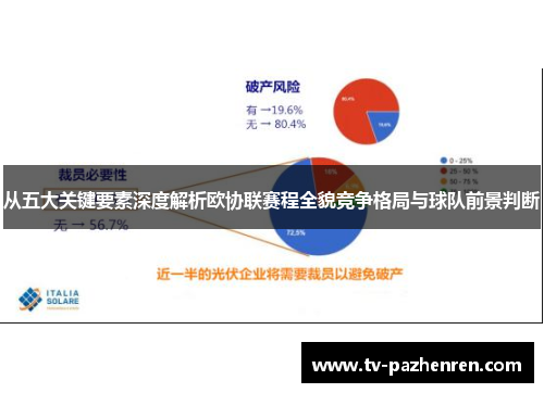 从五大关键要素深度解析欧协联赛程全貌竞争格局与球队前景判断