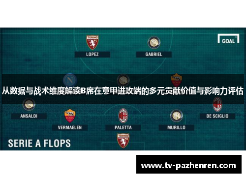 从数据与战术维度解读B席在意甲进攻端的多元贡献价值与影响力评估