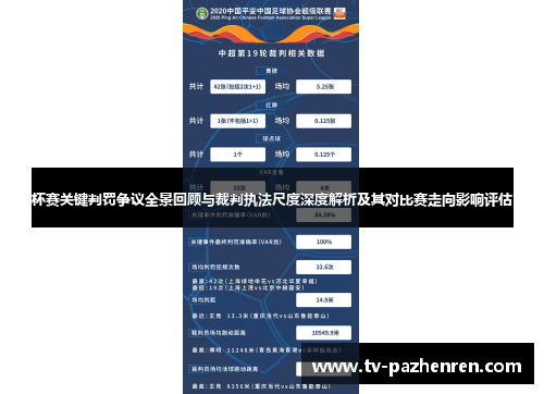 杯赛关键判罚争议全景回顾与裁判执法尺度深度解析及其对比赛走向影响评估