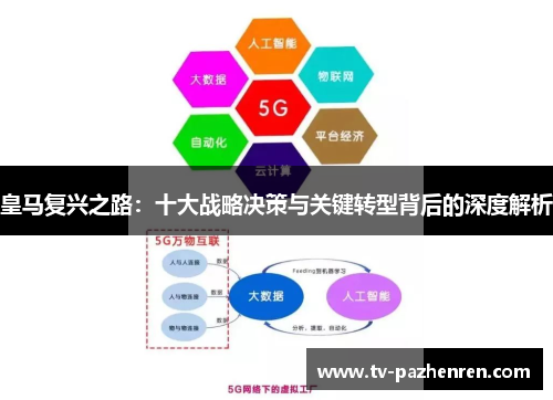 皇马复兴之路：十大战略决策与关键转型背后的深度解析